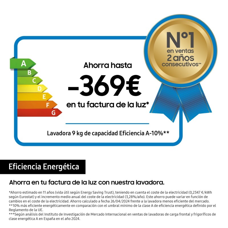 Lavadora Samsung WW90DG5G34AEEC, A -10%,