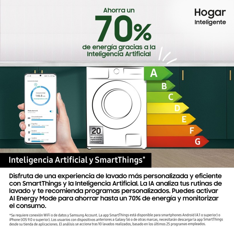 Lavadora Samsung WW90DG5G34AEEC, A -10%,