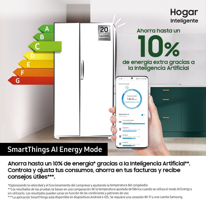 Americano Samsung RS80F66KCTEF, C, 634 L