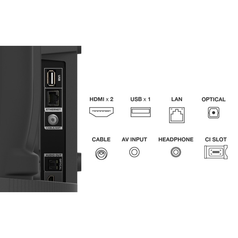 Led TCL 40S5400A  40 FHD  AndroidTV 50 6