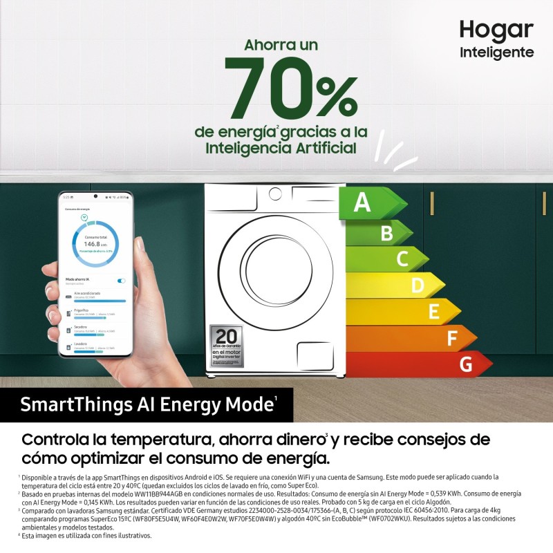 Lavadora Samsung WW90CGC04DTEEC, A -10%,