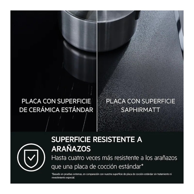AEG TI63IQ10IZ Negro Integrado 60 cm Con placa de inducción 3 zona(s)