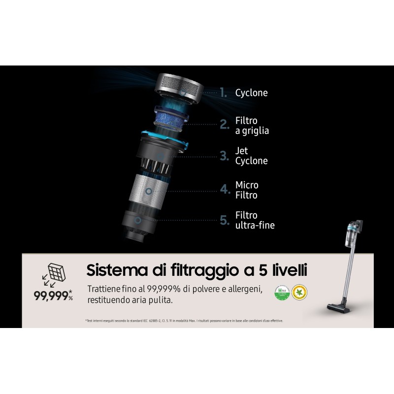 Escoba Samsung VS20B75AGR1WA(Jet75Bpet), Jet 75B P