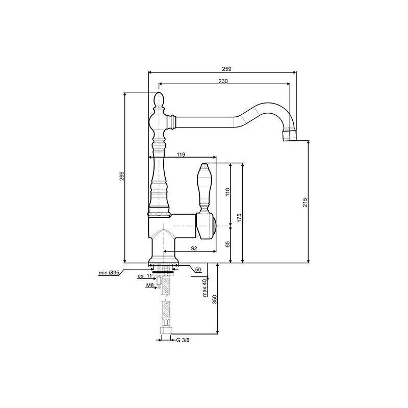 Grifo Smeg MIR6O2, Cortina - Colonial. C