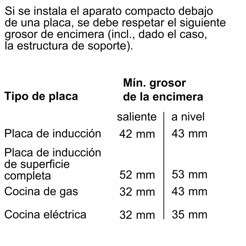 Balay 3CB5151N2 horno 47 L 2800 W A Negro