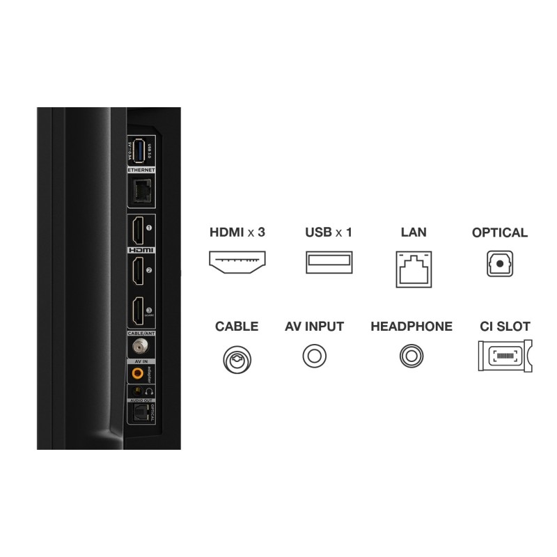 Led TCL 55C649 UHD QLED GoogleTV 50 60Hz+FRC   12t