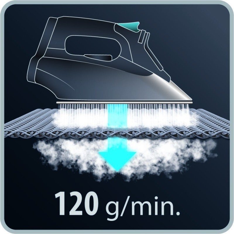 DX1635-Plancha Rowenta DX1635, Effective 2.400 W Blanca s