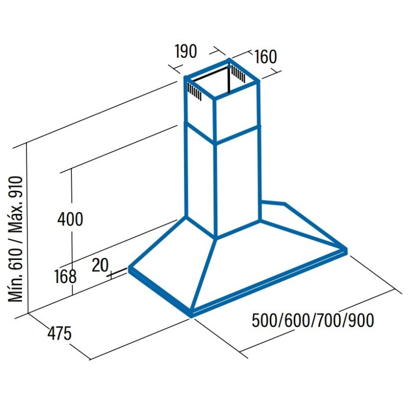 CATA V 500 De pared Acero inoxidable 420 m³ h C