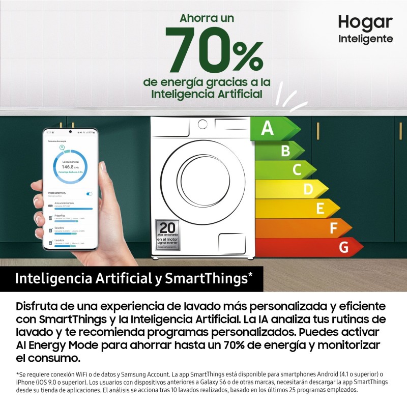 Lavaseca Samsung WD90DG5G34BBEC, A-10% E